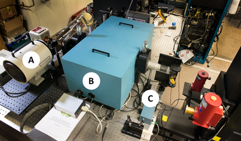 Spectrometer for Infrared Calibrations